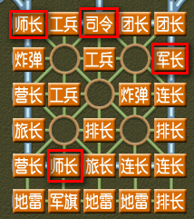 四国军棋骗招技巧