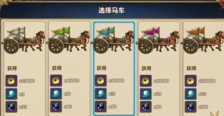 无敌OL游戏粮草运送方法能分析