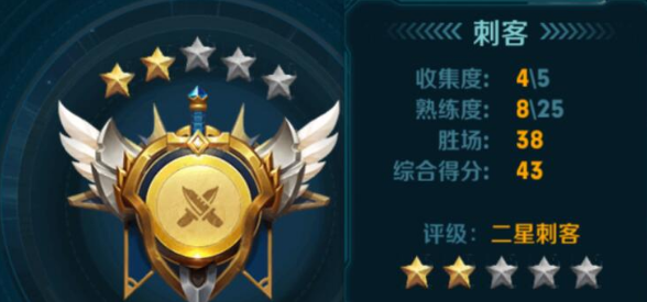 王者荣耀修炼之路职业讲解