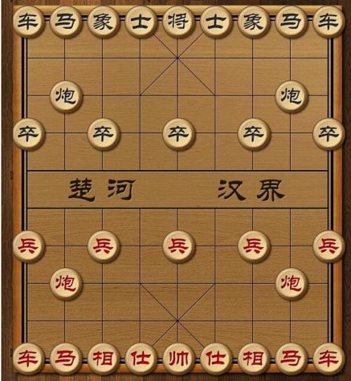 中国象棋实战能力提高技巧和通用规则介绍