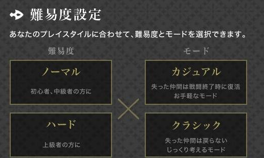 火焰纹章回声：另一位英雄王