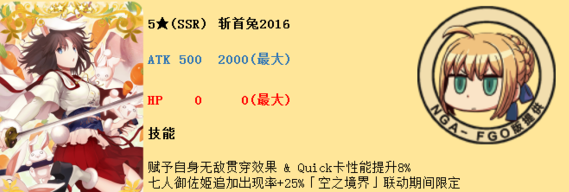 Fgo