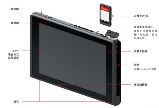 任天堂Switch