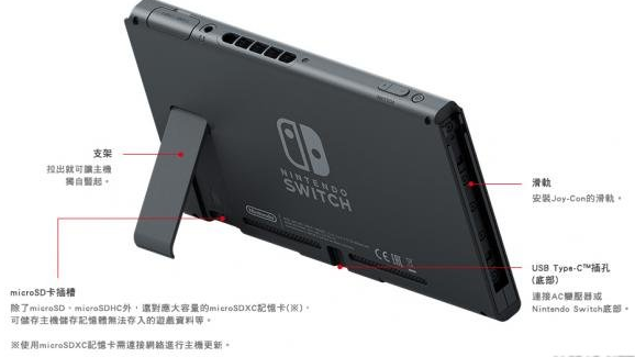 任天堂Switch