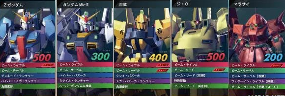高达VS