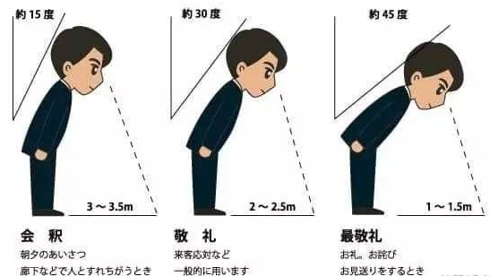 日本那些在外国人看来奇特的风俗你知道多少？