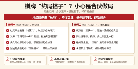 同城说法--第四十八期   警惕棋牌约局合伙设局诈骗