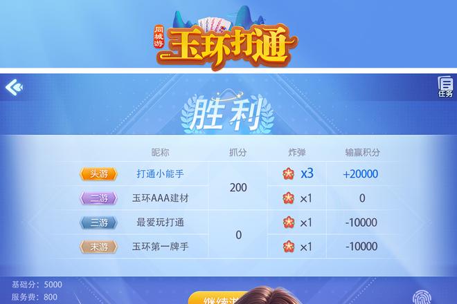 内容配图