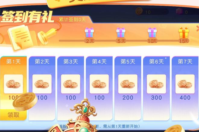 乐平包王规则图解
