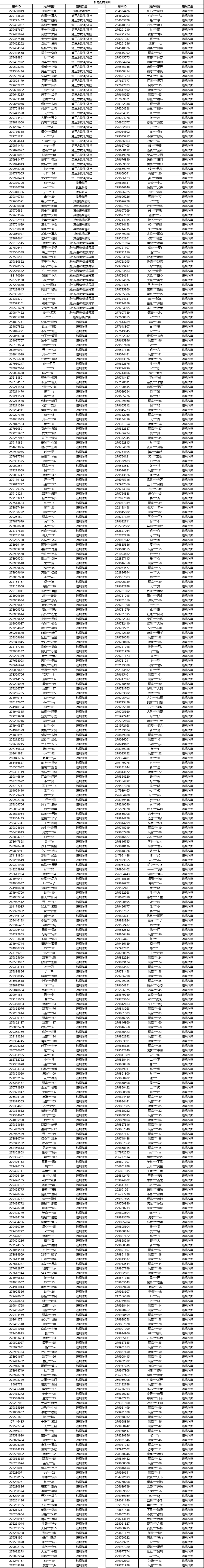 关于2024年9月份账号违规处罚公告